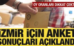 İzmir için anket sonuçları açıklandı