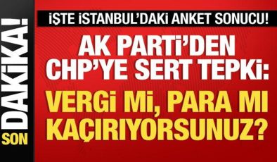 AK Parti İstanbul İl Başkanı Kabaktepe’den CHP’ye tepki: Para mı kaçırıyorsunuz?